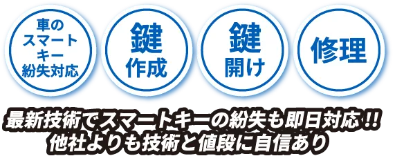 車のスマートキー紛失対応・鍵作成・鍵開け・修理/最新技術でスマートキーの紛失も即日対応!!他社よりも技術と値段に自信あり